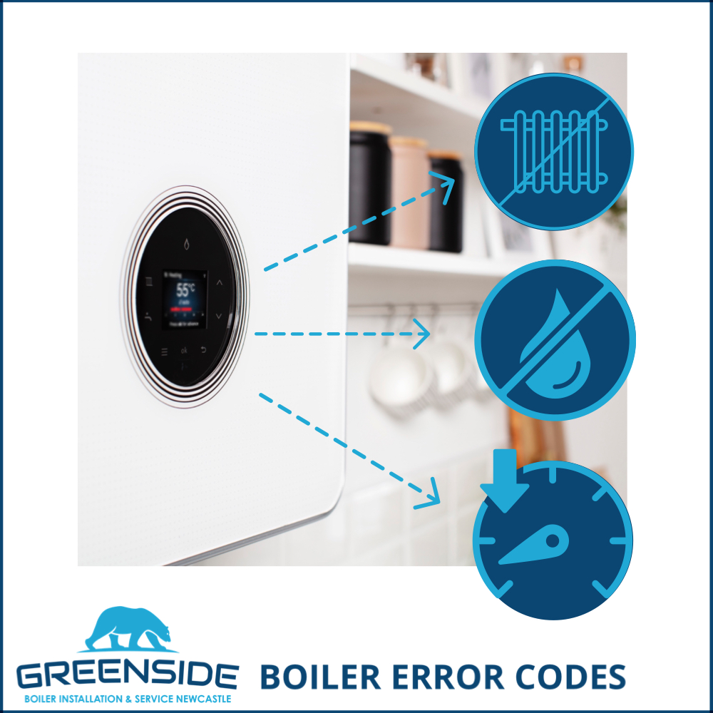 NBI-Boiler-Repair-Boiler-Error-Codes